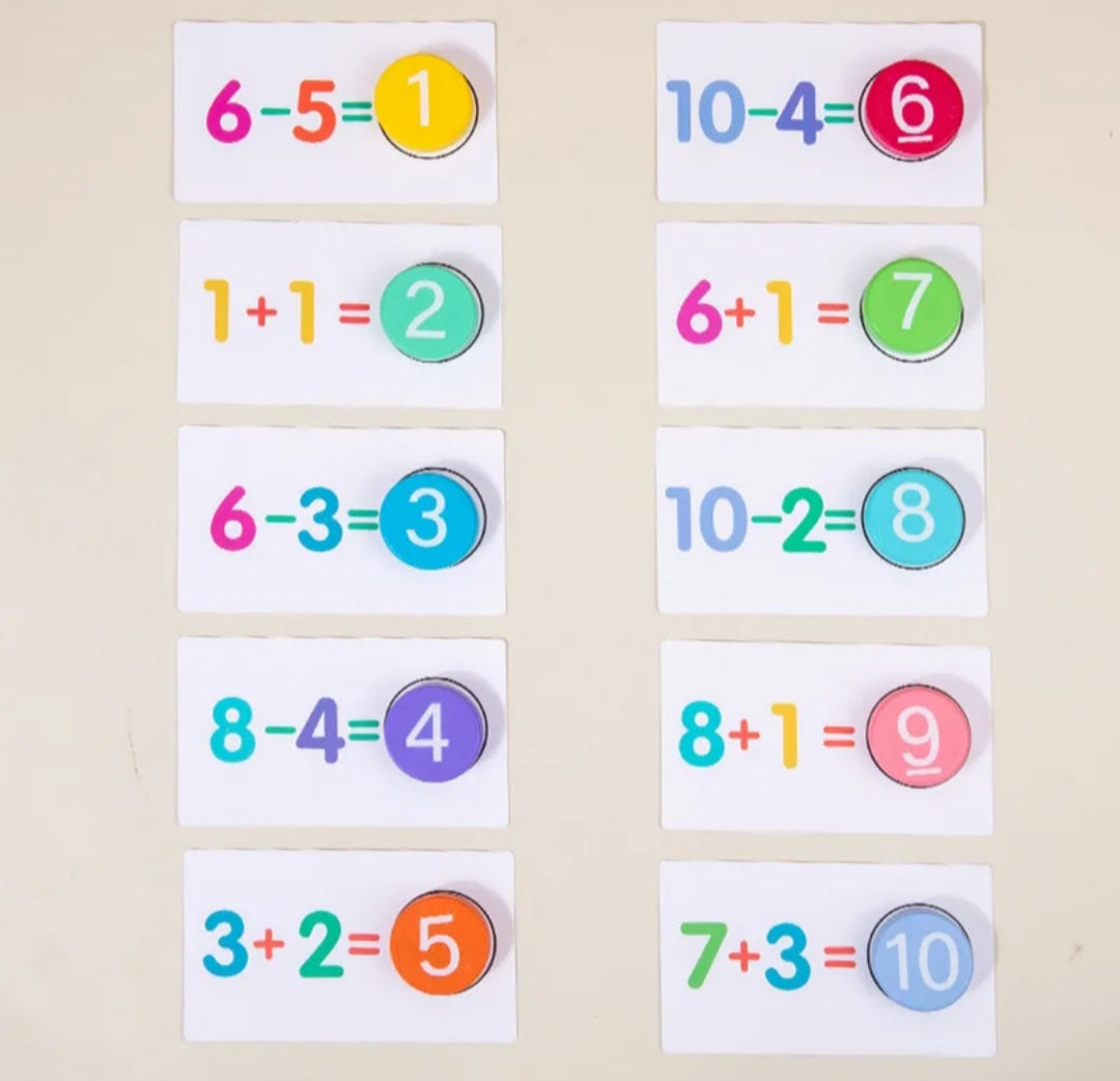 Digital Operation Card