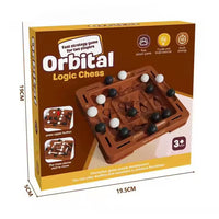 Orbital Game