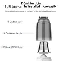 Cordless Vacuum Cleaner